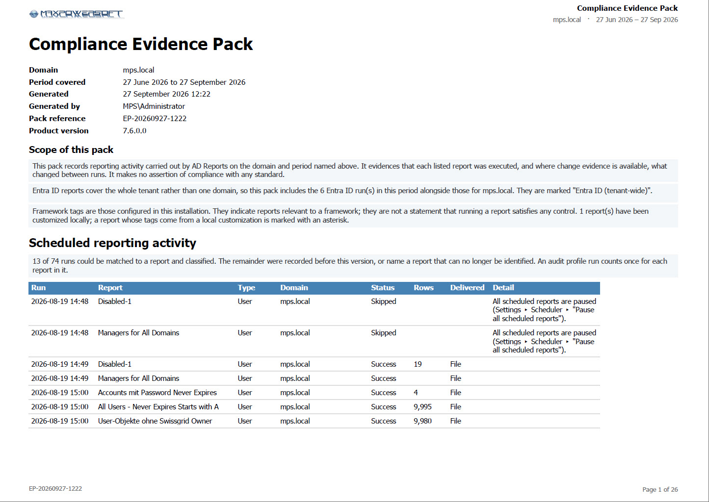 AD Reports Compliance Evidence Pack