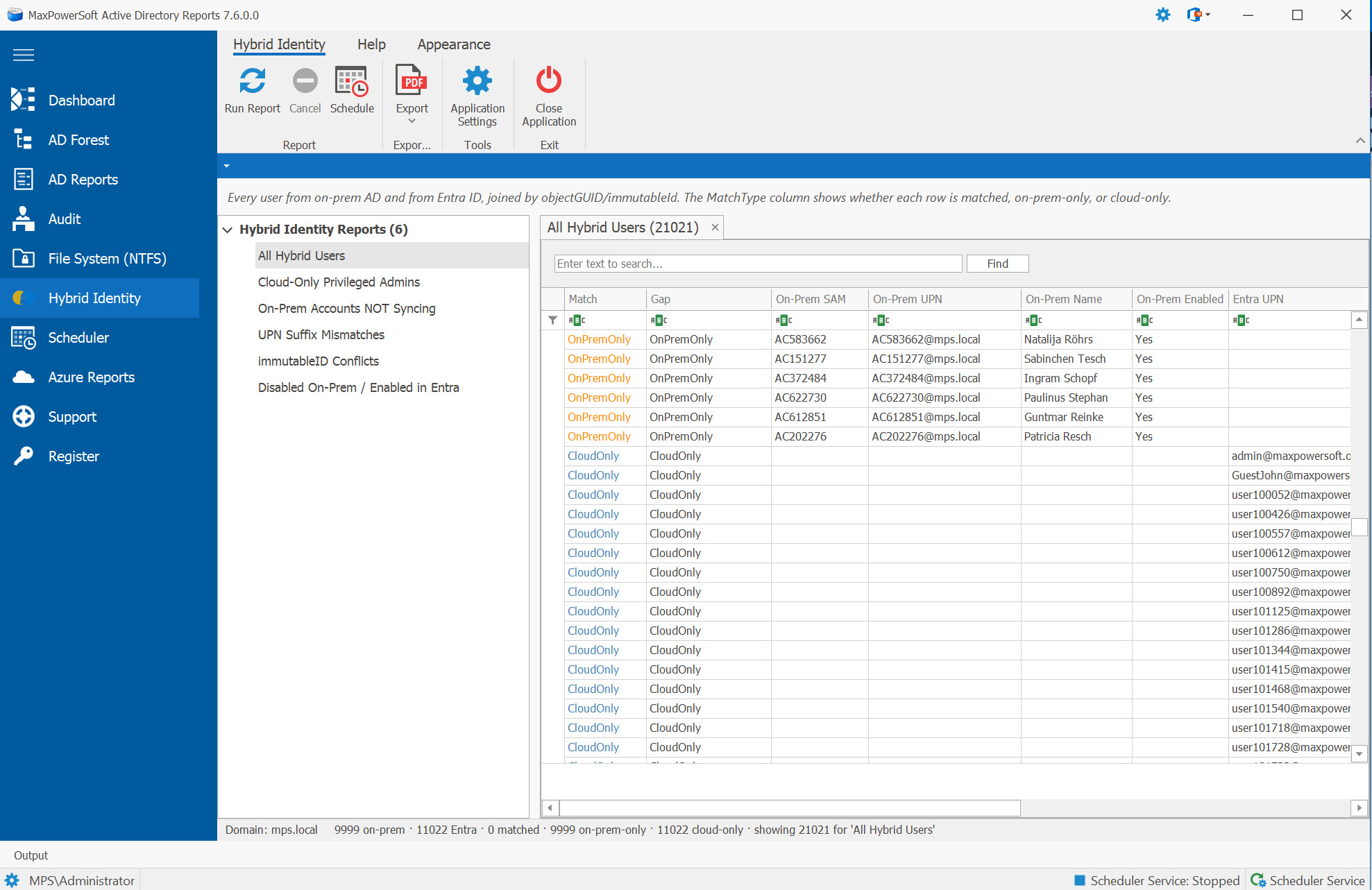 AD Reports Hybrid Identity Gap Analysis