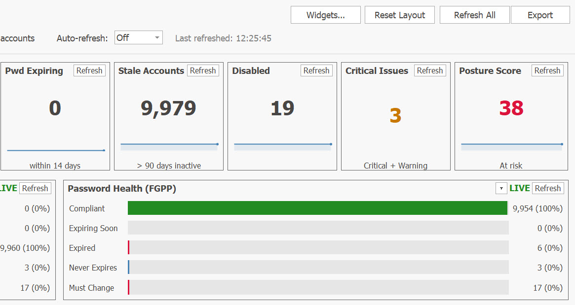 AD Reports Security Posture Score