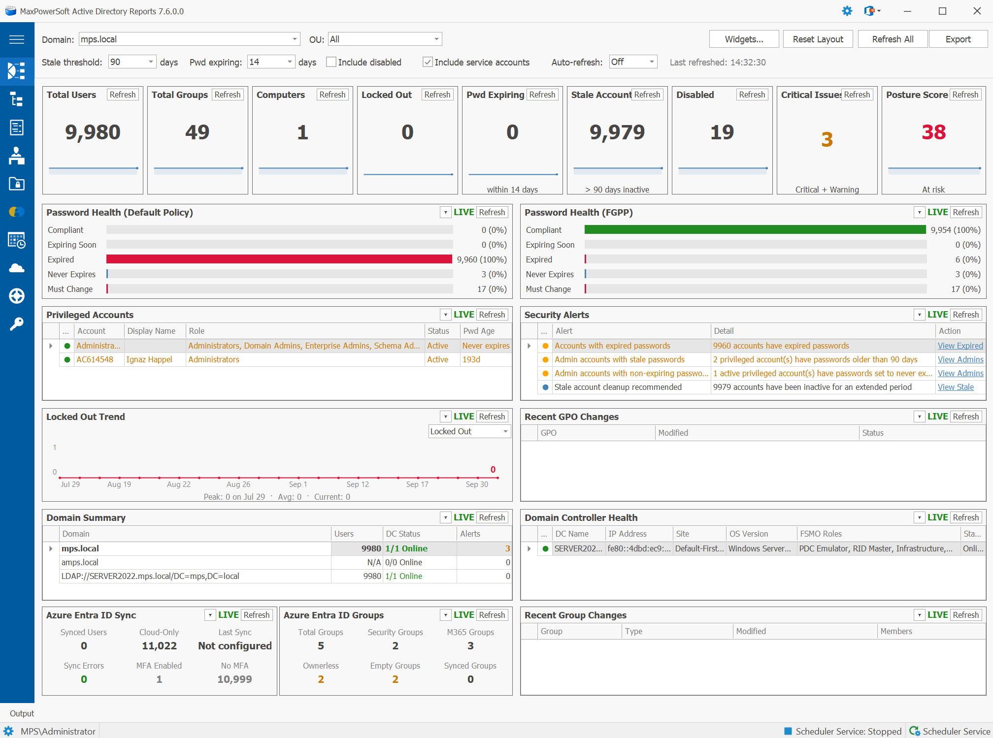 AD Reports Real-Time Dashboard with the Security Posture Score