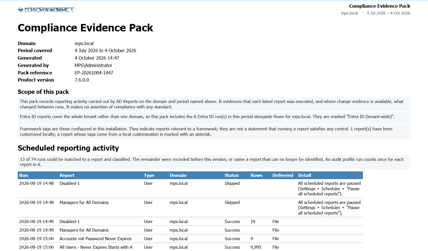 AD Reports Compliance Evidence Pack PDF showing the cover and the scheduled reporting activity section