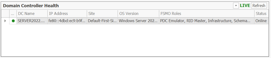 AD Reports Dashboard Domain Controller Health table